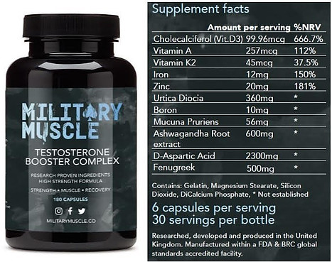 Military muscle ingredients