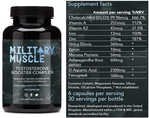 Increase your testosterone naturally with Military muscle